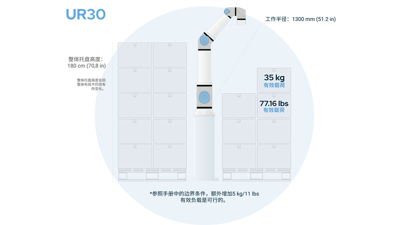 09_2024_payload_increase_technical_illustrations_cn_2.png