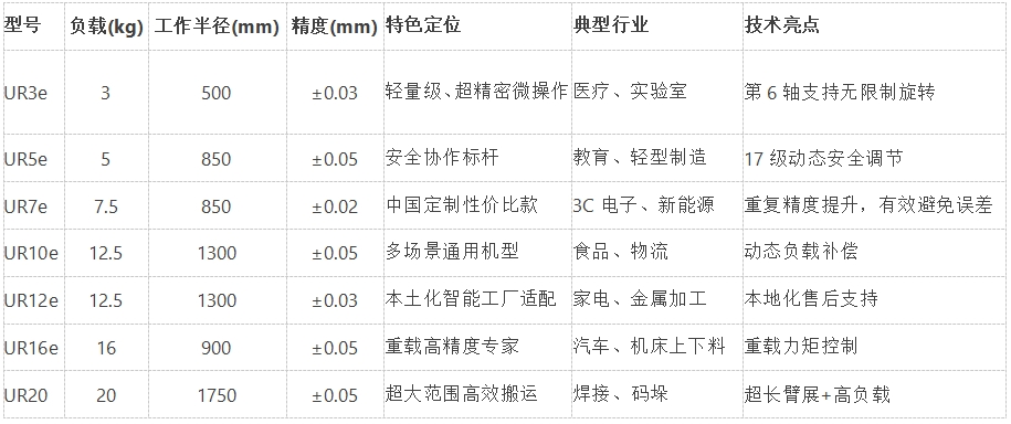 微信截图_20250409164718.png