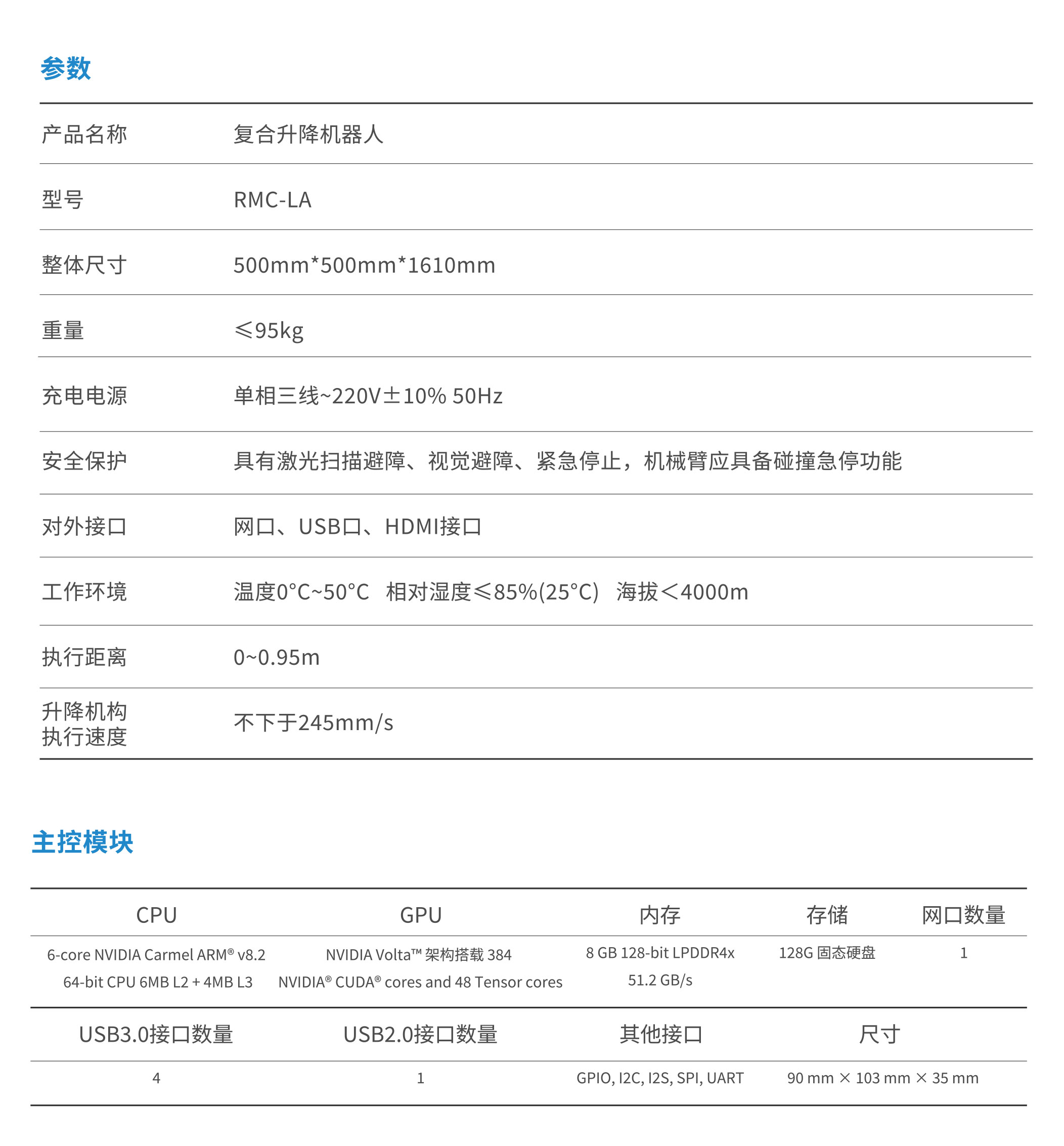 睿尔曼产品宣传册V8_01.jpg